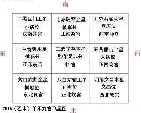 苏州风水师高呈鸿的博客