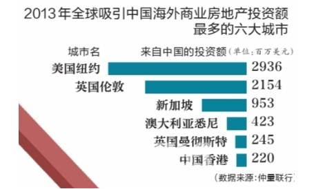 gdp增速_中国烟草卷烟价格表图_烟草占gdp