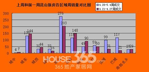 昆山张浦镇人口_张浦镇地图(3)