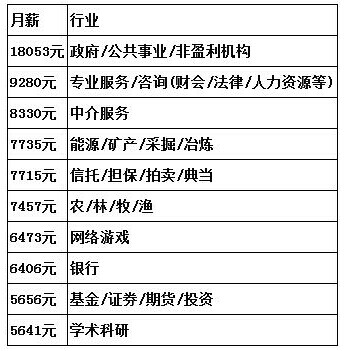 苏州外企招聘_苏州又一大批重量级岗位招聘 事业单位 外企都有(4)