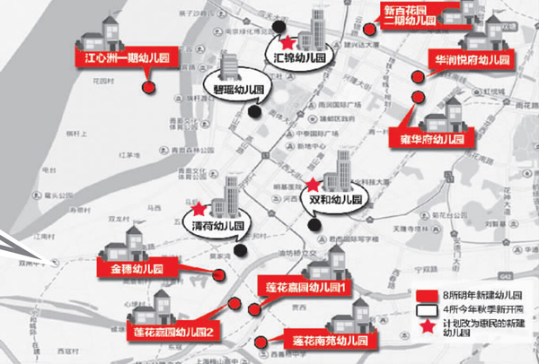 南京建邺区人口_南京建邺区规划局控图
