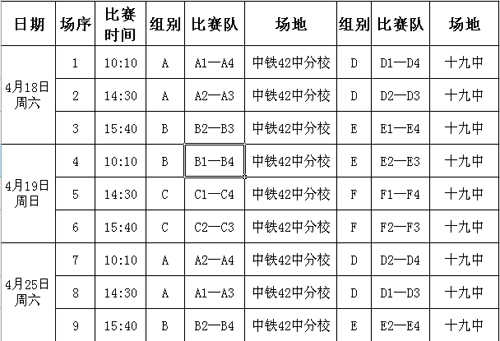 2015年合肥市文一杯青年足球赛将在4月18日