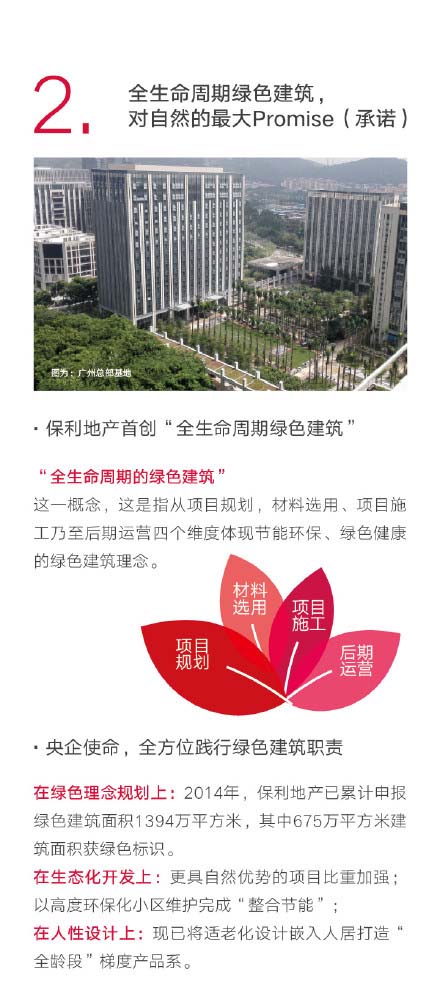 _遵义365地产家居网 _遵义房产信息网】