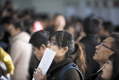 2015年4月大连房地产市场分析报告-资讯评论