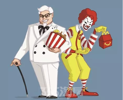 肯德基和麦当劳在中国的竞争策略分析