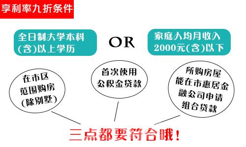 银行贷款收入证明模板_组合贷款 月收入
