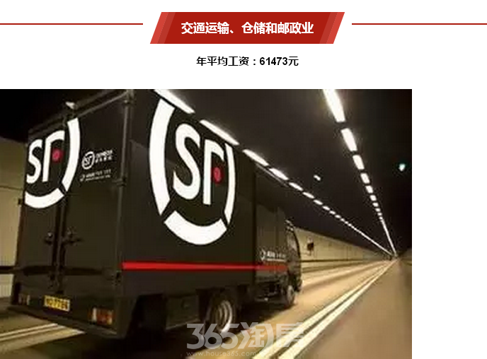 江苏最新工资标准曝光!看完突然想离开徐州了