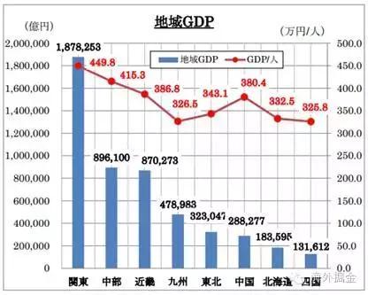 全国地图各省各市_2008年全国各省gdp