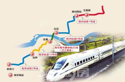 扬马城际、沿江、宁仪扬铁路迈出实质步伐-扬