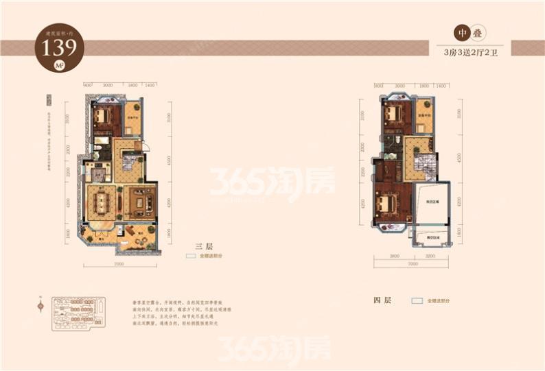 【金鹏·麓山院】约"绘"麓山院 悠享亲子乐