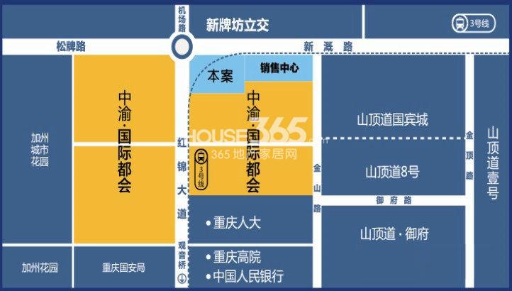 房租置换