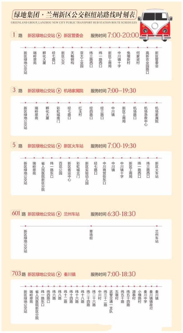 新区601,703,及新区1,3,5号线 具体路线.